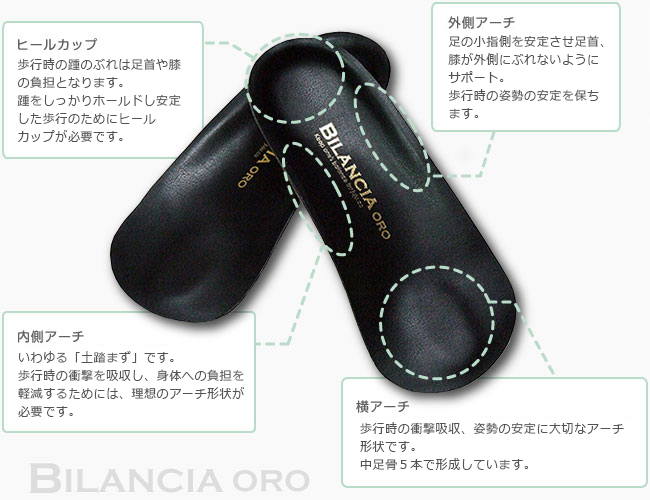 BILANCIA ORO ビランチャオーロ